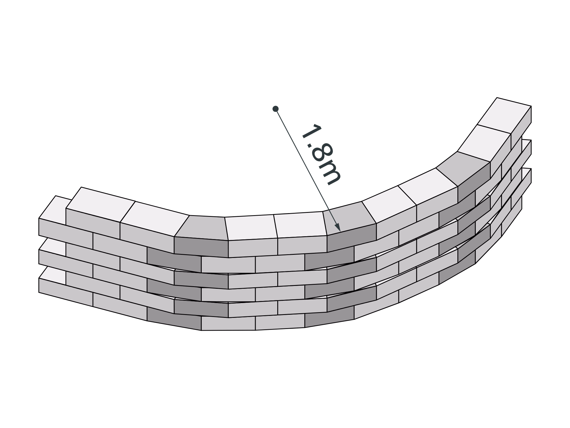 アール壁 積み方パターン図 半径1.8m 台形と直材の組み合わせ