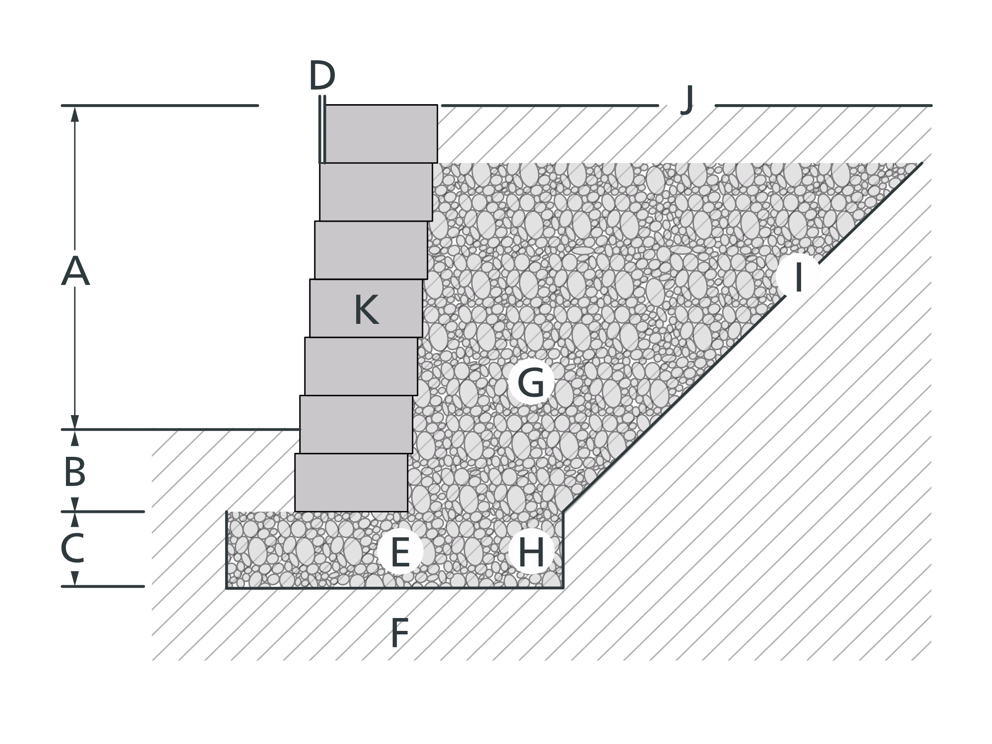 Garden Wall 参考断面図 セットバック積み 排水層・排水管の構造説明イラスト