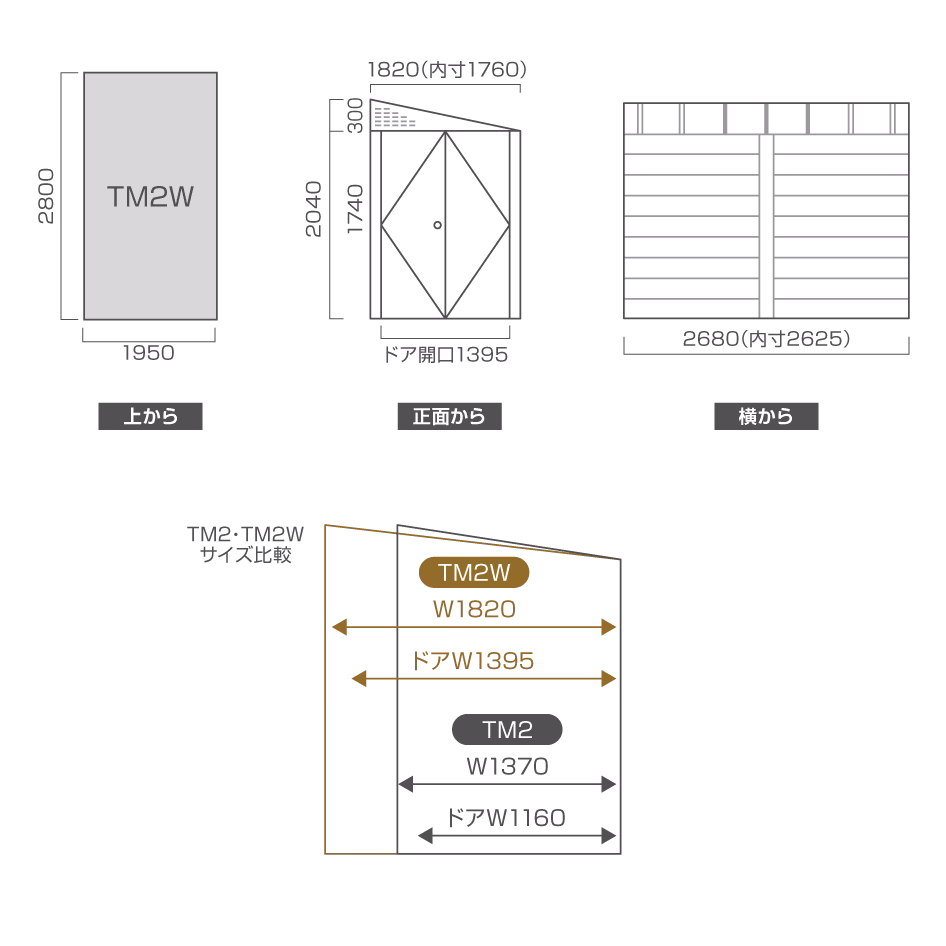 TM2W の寸法図