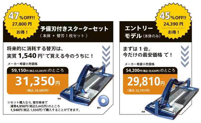 LIXIL タイルカッターNのセール予備刃付きスターターセットとエントリーモデル