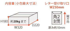 Standardサイズの内容量図解：内寸W320×D220×H180mm・約20kgまで、レター受け取り口W250mm（角2封筒・厚み約10mm対応）