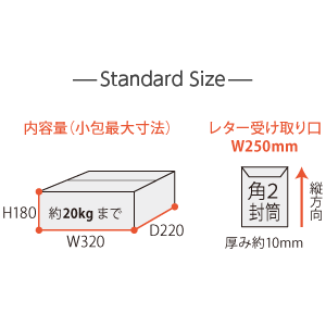 Standardサイズの内容量図解：内寸W320×D220×H180mm・約20kgまで、レター受け取り口W250mm（角2封筒・厚み約10mm対応）